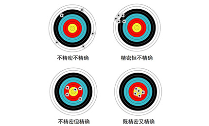 溫度對(duì)機(jī)床的精度有哪些影響？