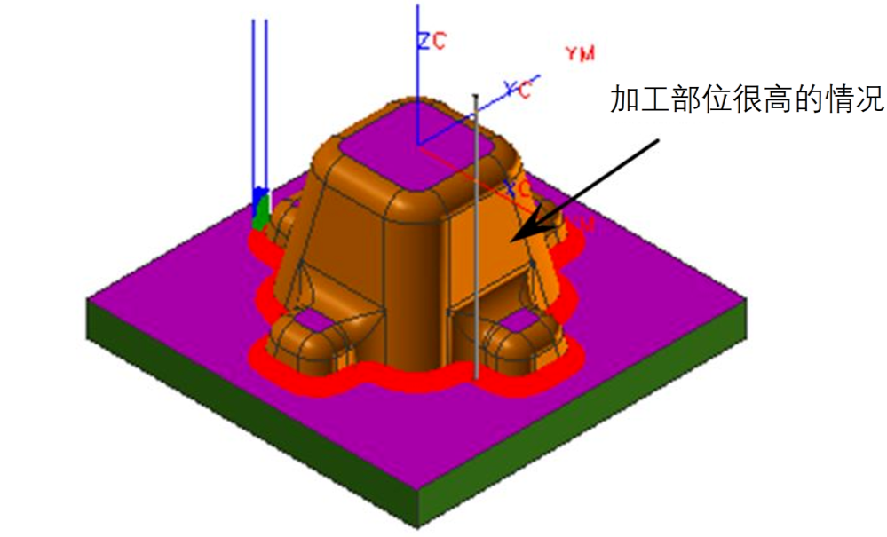 數(shù)控加工時(shí)彈刀、撞刀、過(guò)切如何控制好？